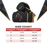 BRAVOSE ALPHA TRAINING GLOVES - BLACK EDITION